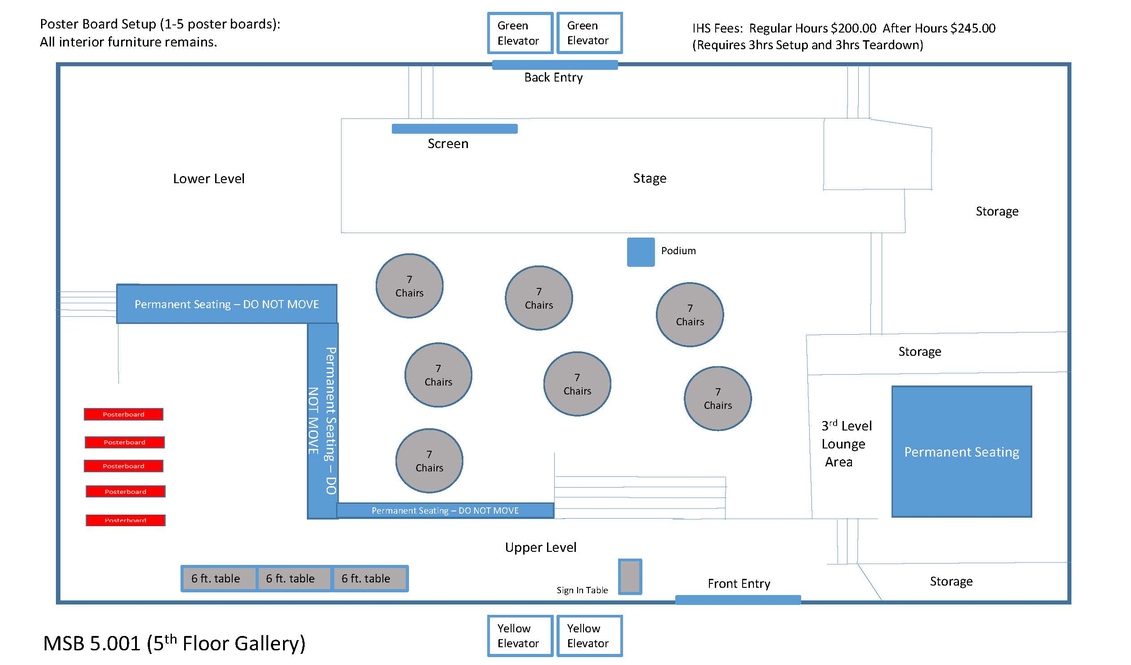 Diagram of MMS Gallery in the Posterboards Configuration of Tables, Chairs and Posterboards